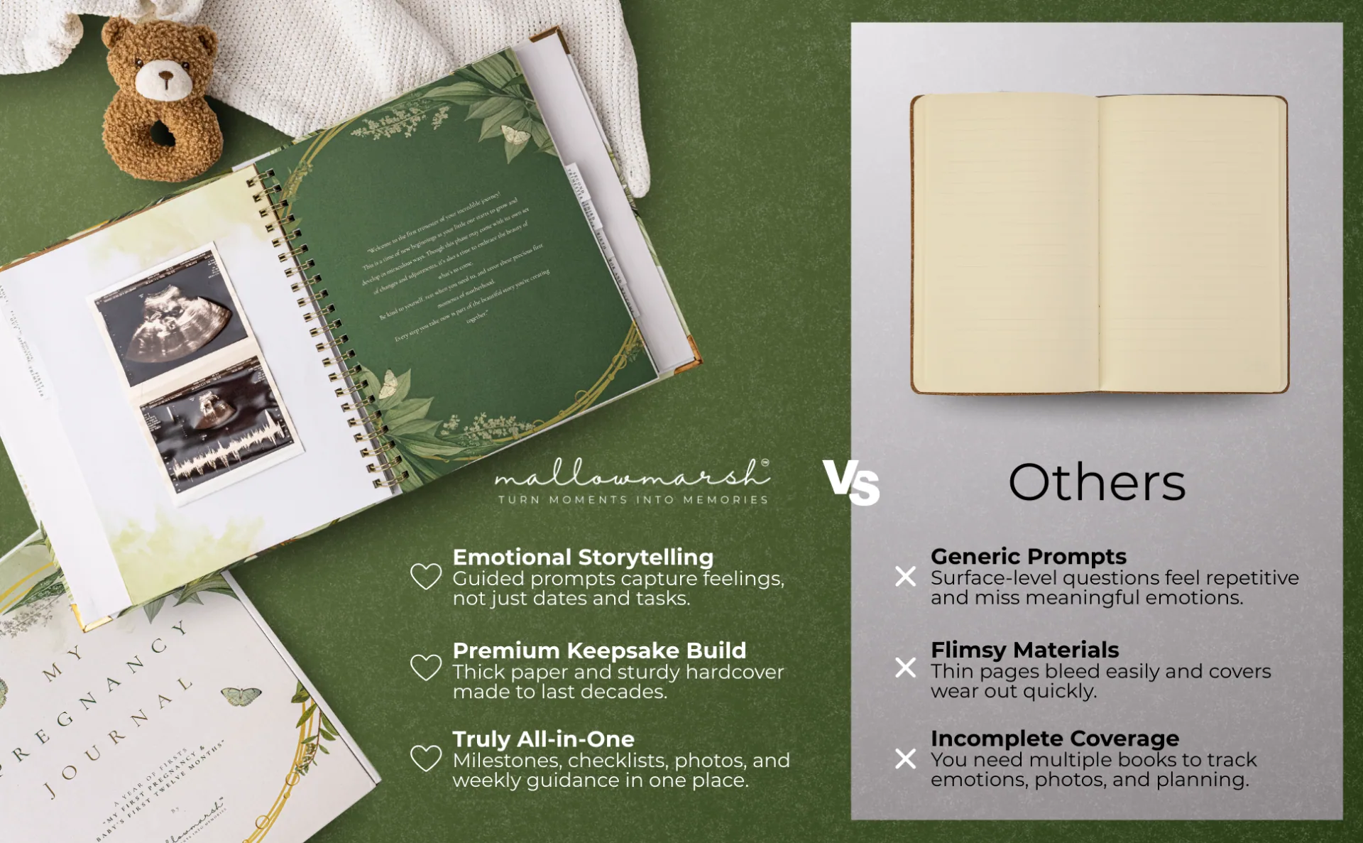 MallowMarsh™ vs others — emotional storytelling, premium build, and truly all-in-one coverage